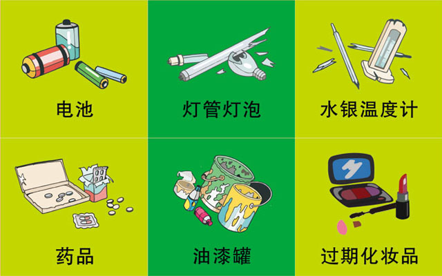 垃圾桶圖標(biāo)及分類標(biāo)識(shí)有哪些？