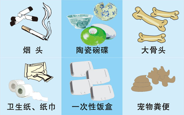 垃圾桶圖標(biāo)及分類標(biāo)識(shí)有哪些？