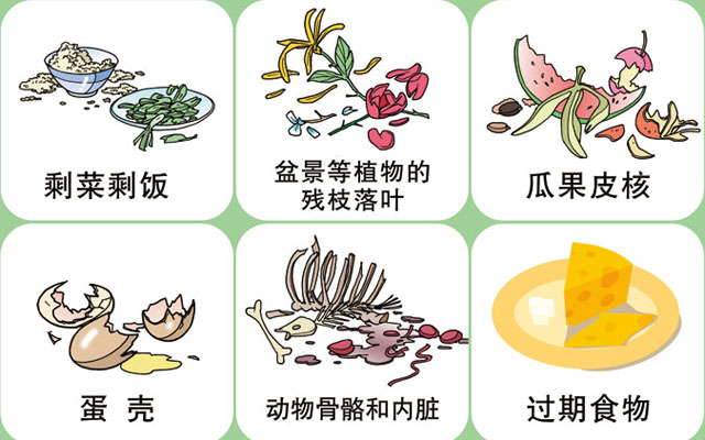 垃圾桶圖標(biāo)及分類標(biāo)識(shí)有哪些？